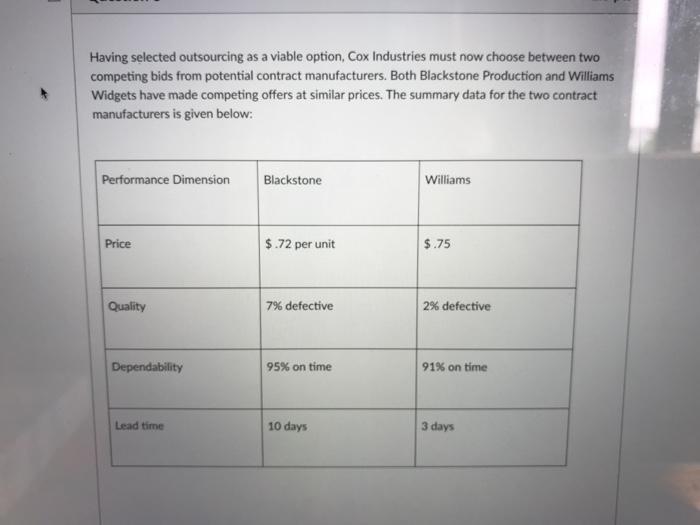 Having selected outsourcing as a viable option,