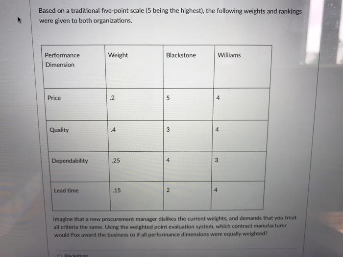 Having selected outsourcing as a viable option,