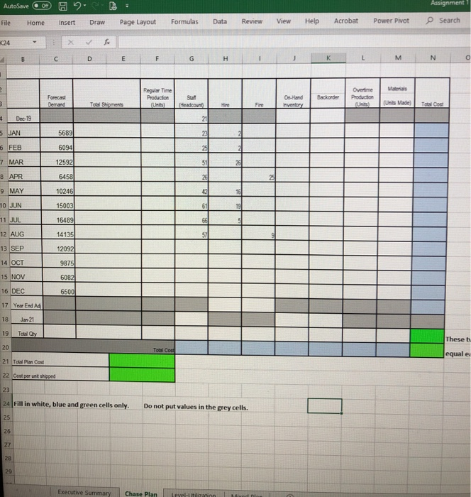 Aggregate Planning Chase Strategy Paragraph