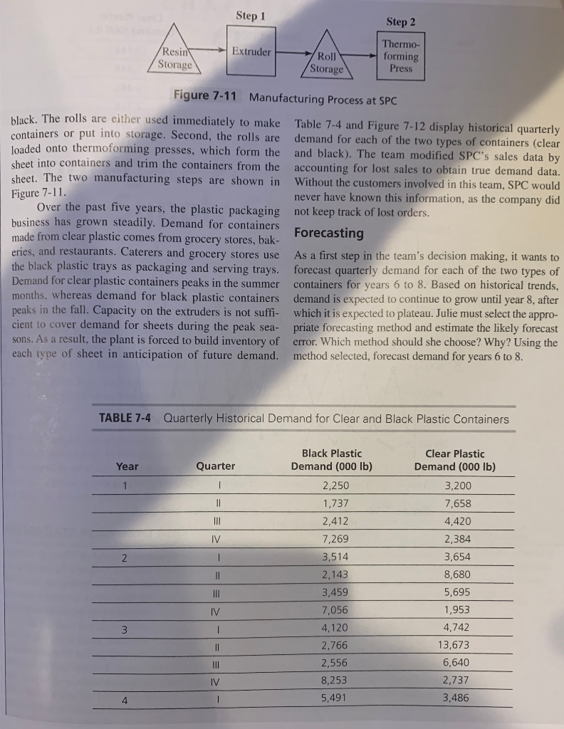 Julie must select the appropriate forecasting