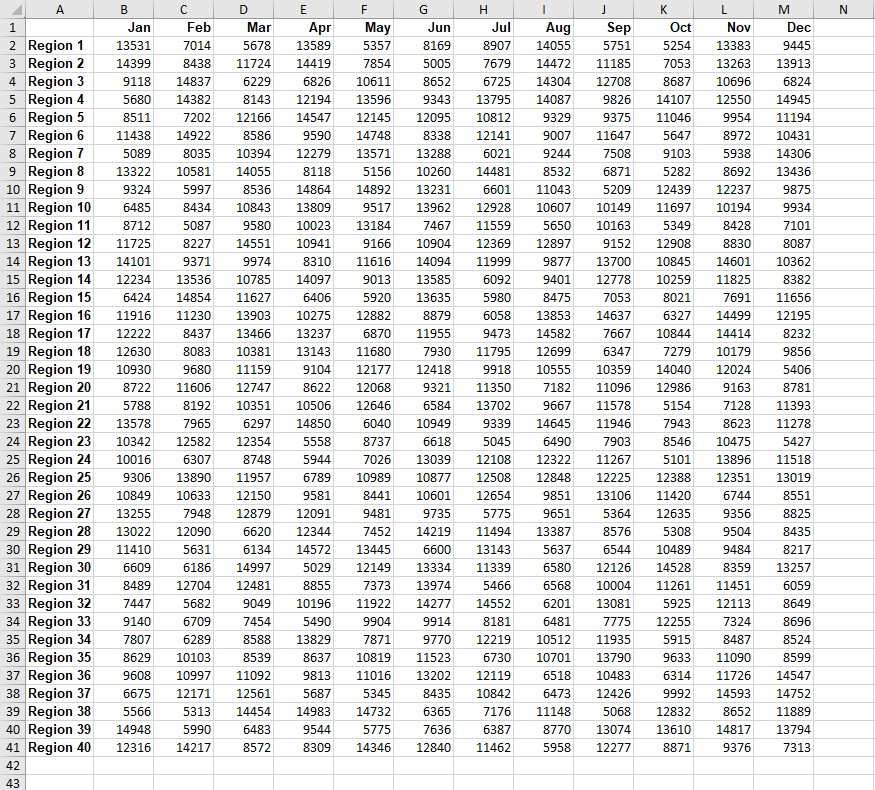 Do question 3 in excel please. below is the sheet