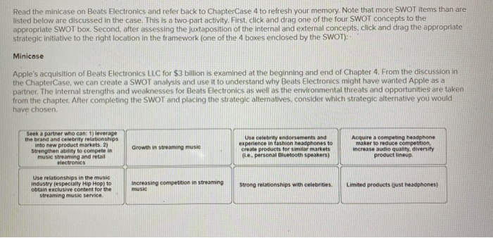 Required information Implications for the