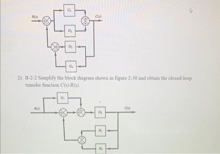 G R(s) C(s) G2 Gy G 2) B-2-2 Simplify the block
