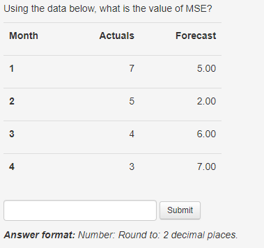 Using the data below, what is the value of RMSE?