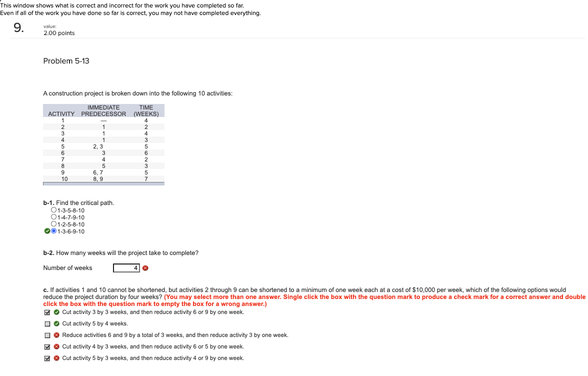 Please help me correct this question . Thanks