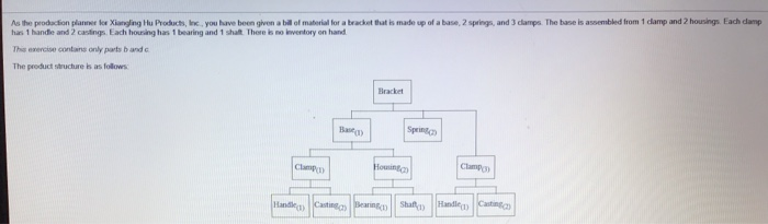 answer bith b and c for base, spring, clamp,