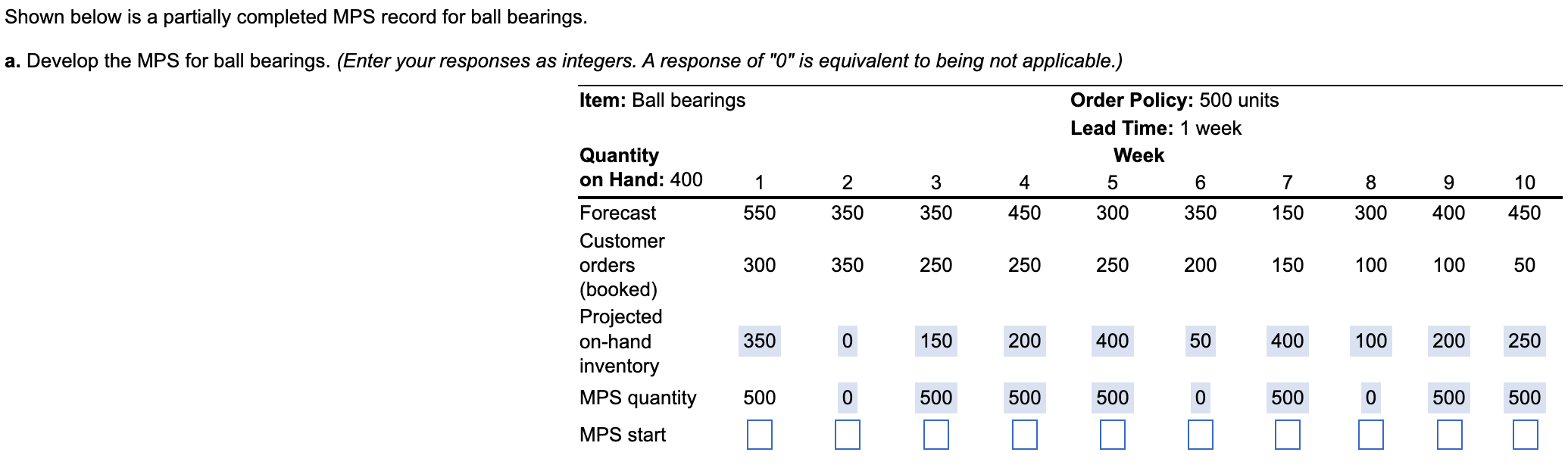 Shown below is a partially completed MPS record