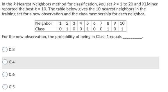 In the k-Nearest Neighbors method for