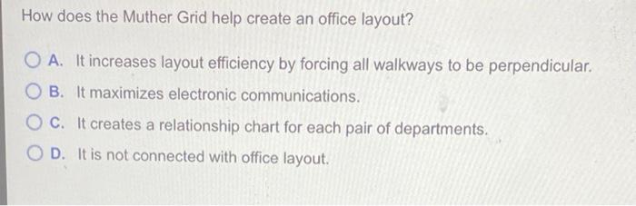 How does the Muther Grid help create an office