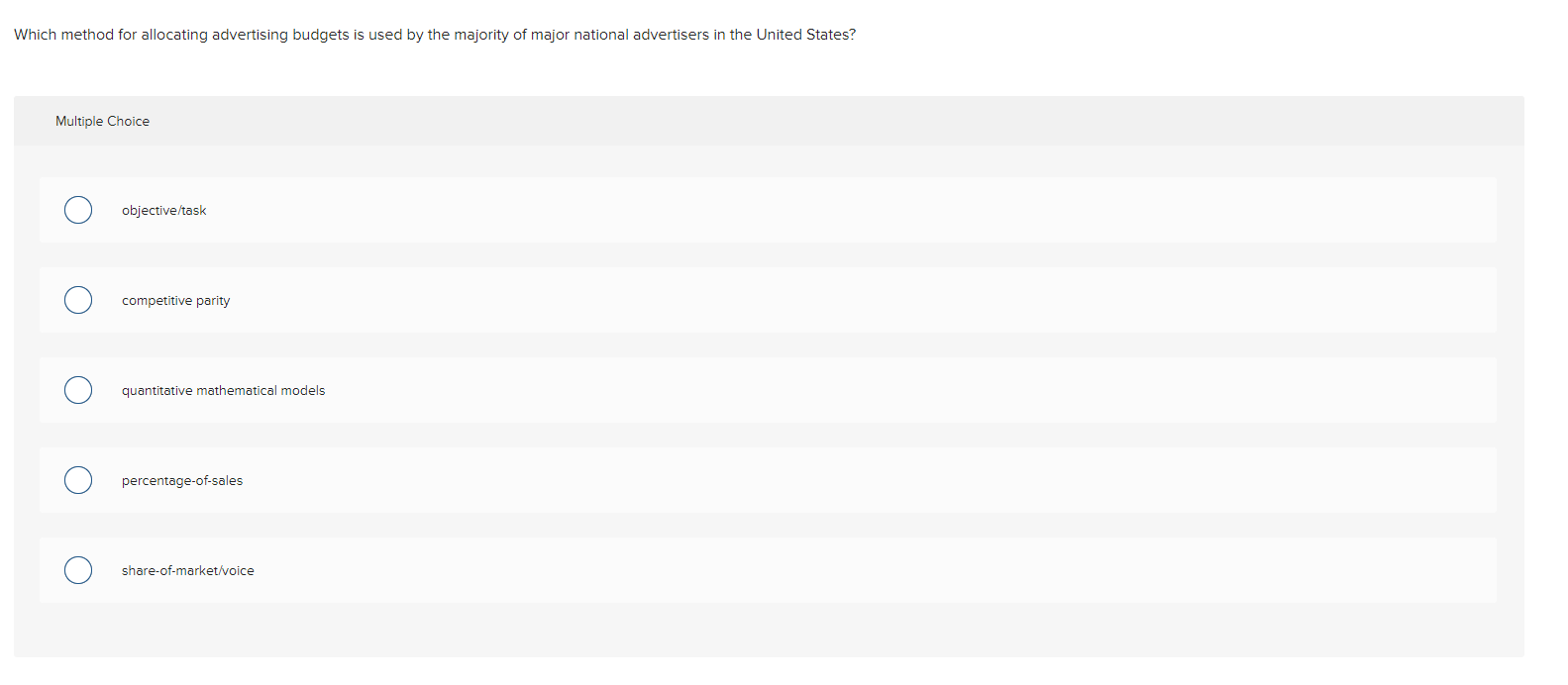 Which method for allocating advertising budgets