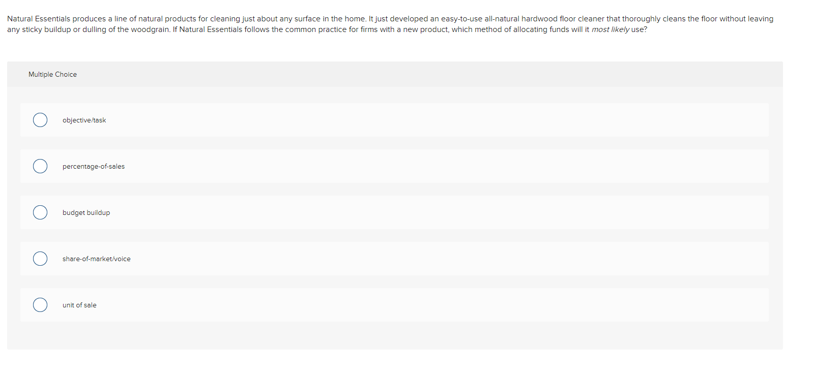 Which method for allocating advertising budgets