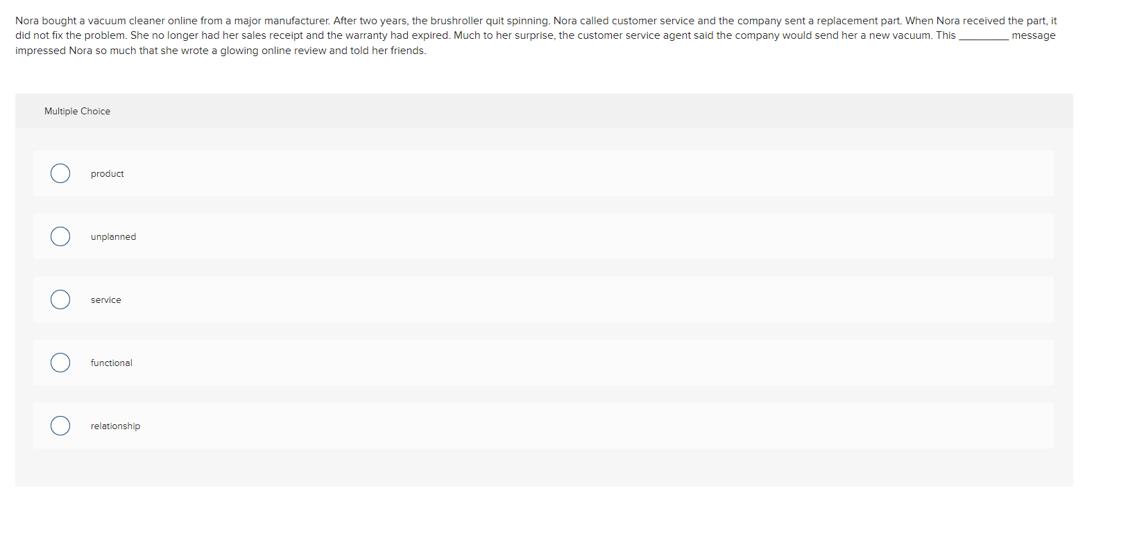 Which method for allocating advertising budgets
