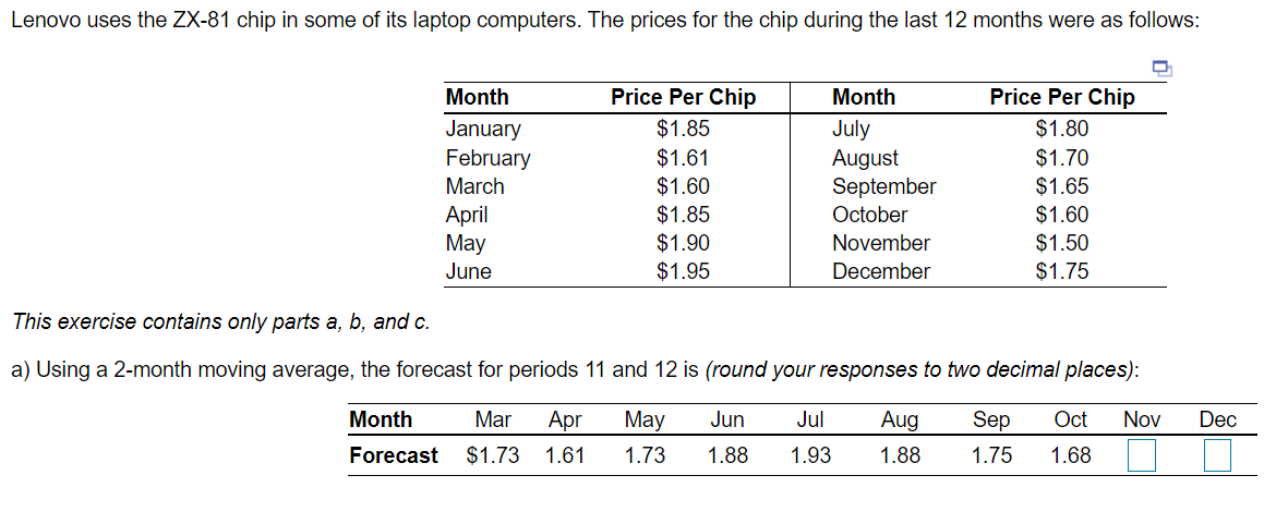 Lenovo uses the ZX-81 chip in some of its laptop