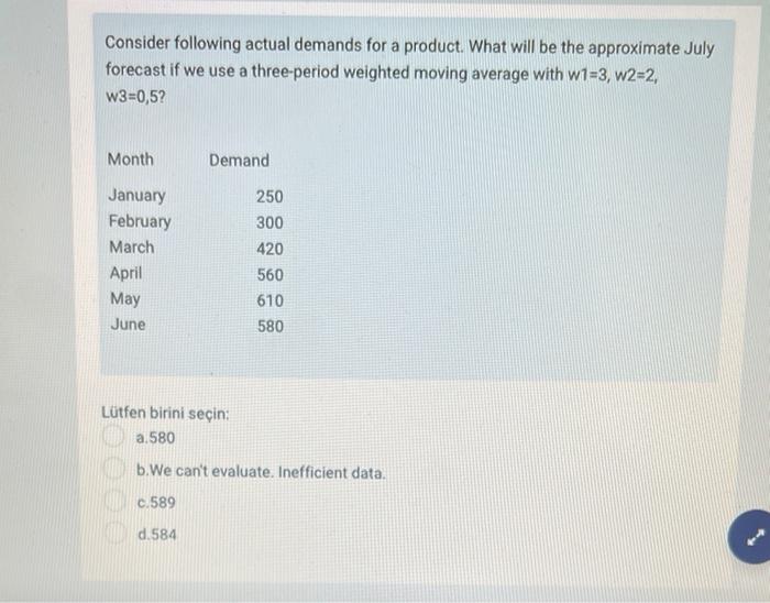 Consider following actual demands for a product.