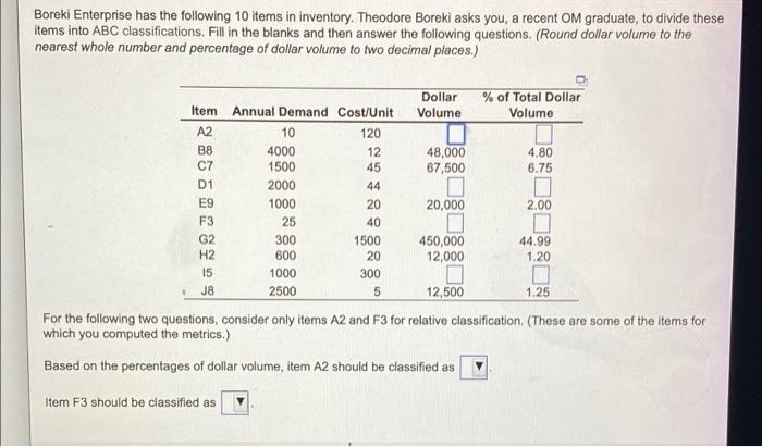 Boreki Enterprise has the following 10 items in