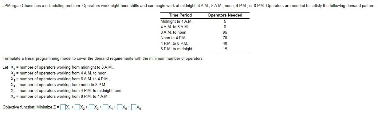 undefined JPMorgan Chase has a scheduling