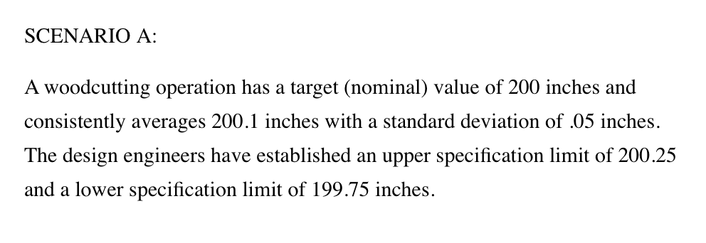 SCENARIO A: A woodcutting operation has a target