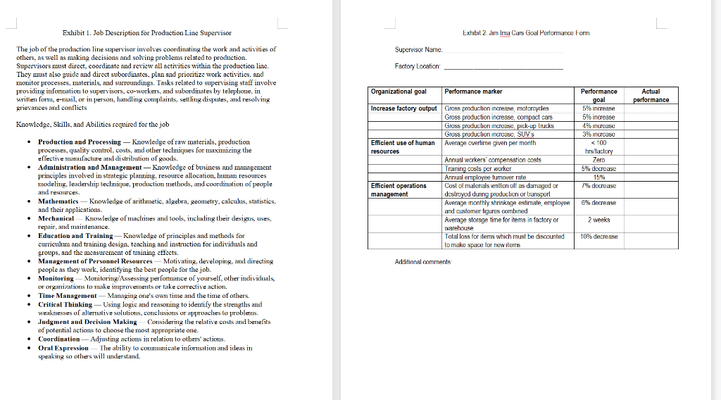 Performance Management Redesigning a Performance