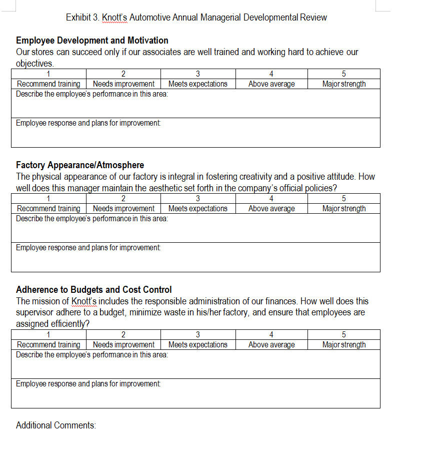 Performance Management Redesigning a Performance
