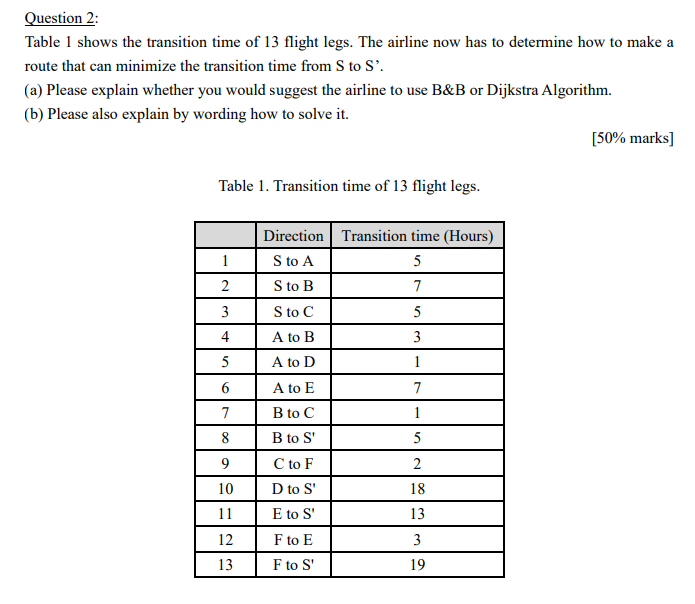 Please help me to do Question 2. This is a