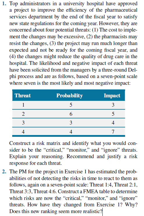 I just need problem # 2 1. Top administrators in