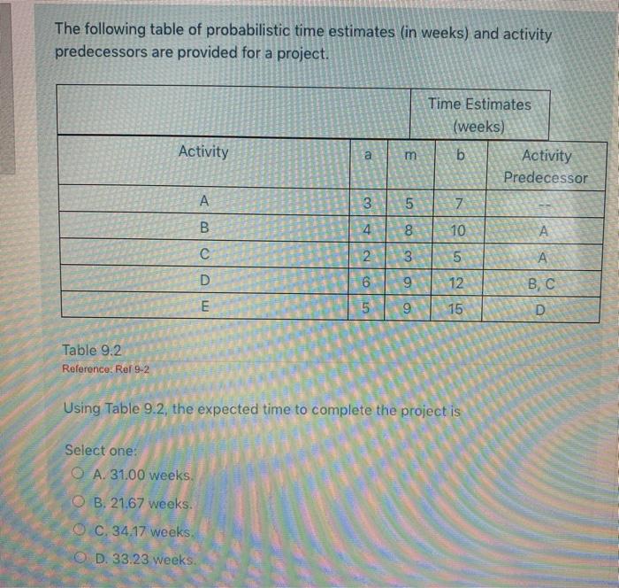 hello i need the answer for this question asap