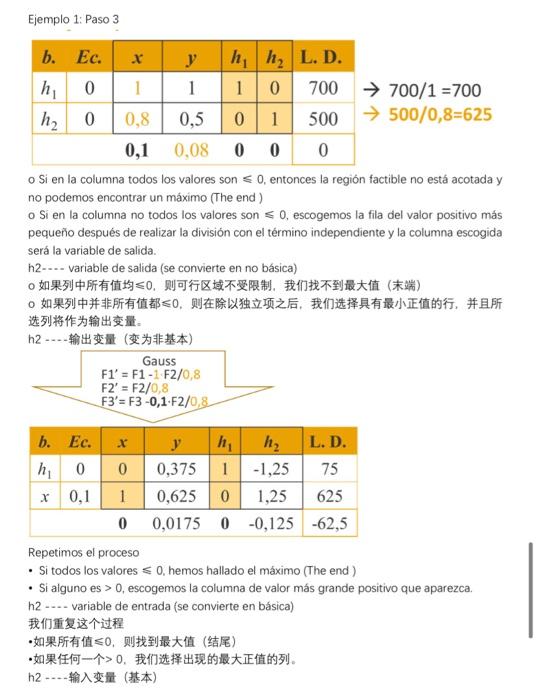 please use the simplex method to do itit is very