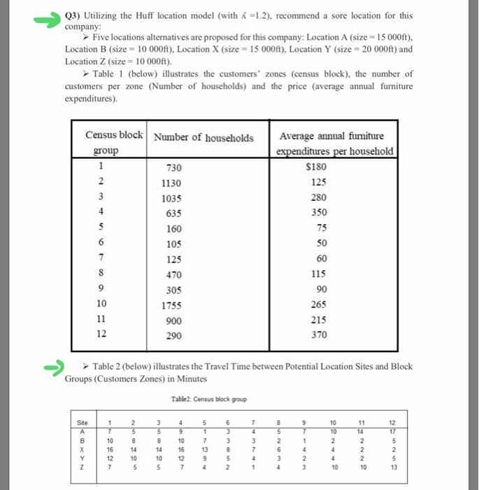 please answer the below question Table 2 (below)
