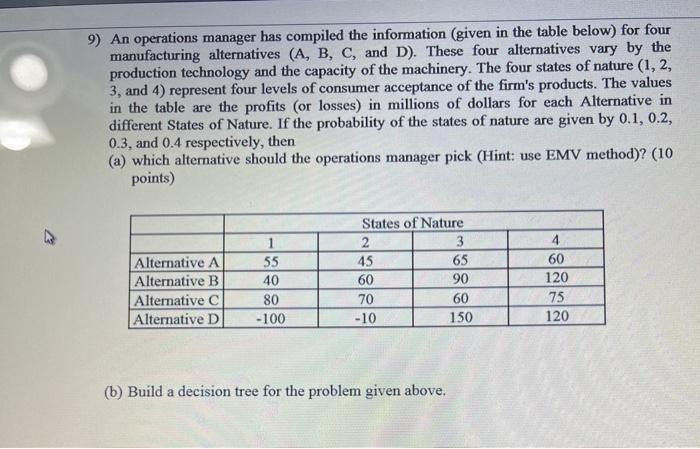 9) An operations manager has compiled the