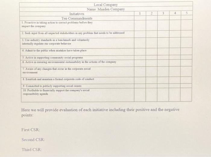 full this sheet please 1 2 3 4 5 Local Company