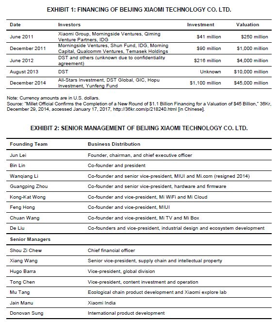 3 Individual Case Write-Up Questions, analyses