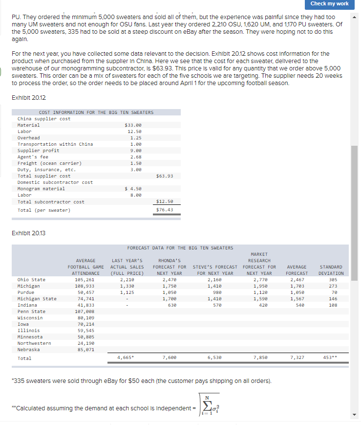 Check my work PU. They ordered the minimum 5,000