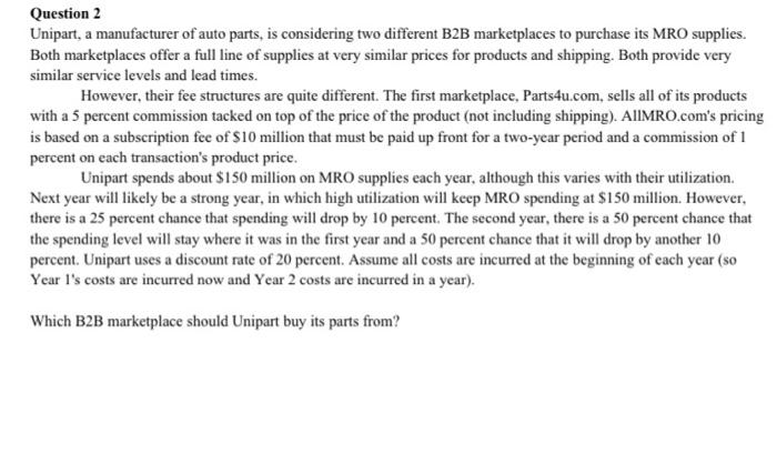Question 2 Unipart, a manufacturer of auto parts,