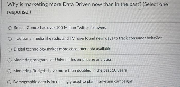 Why is marketing more Data Driven now than in the