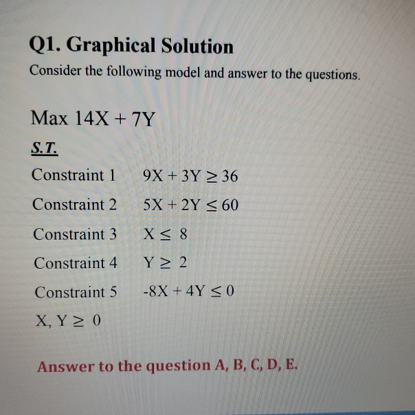 Q1. Graphical Solution Consider the following