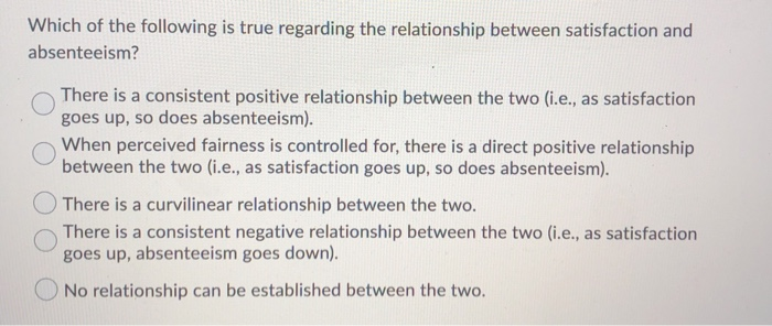 *organizational behavior* PLEASE HELP ANSWER ALL