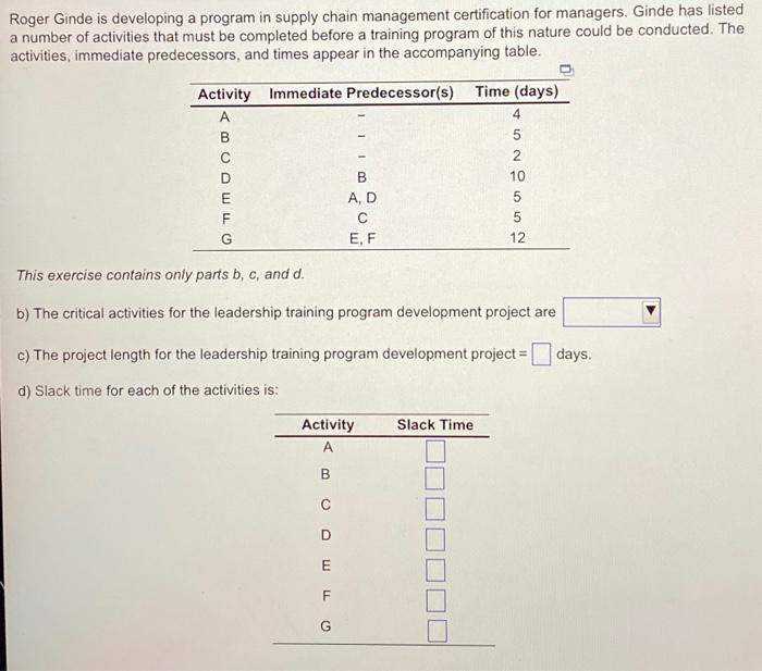 Roger Ginde is developing a program in supply