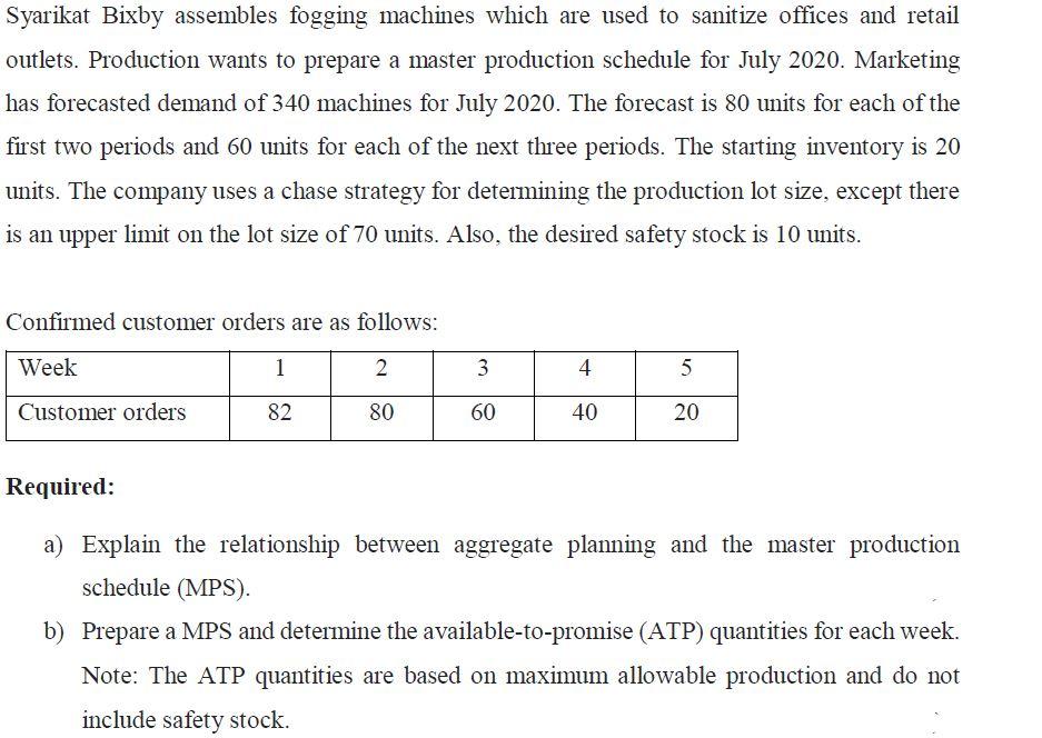 Please prepare MPS and also ATP. Please dont