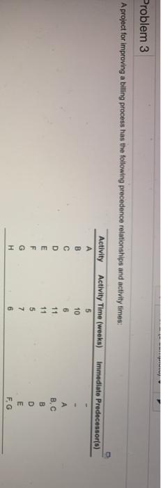 Problem 3 A project for improving a billing