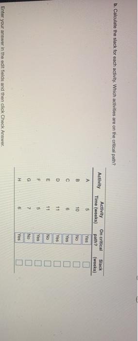 Problem 3 A project for improving a billing