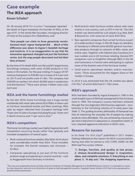 Strategy case study 1- Identify where in their