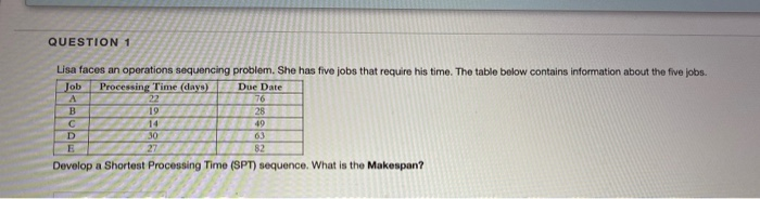 QUESTION 1 Lisa faces an operations sequencing