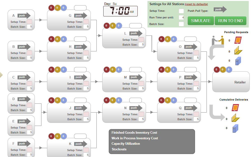 1.Use default settings in scenario 4. Increasing