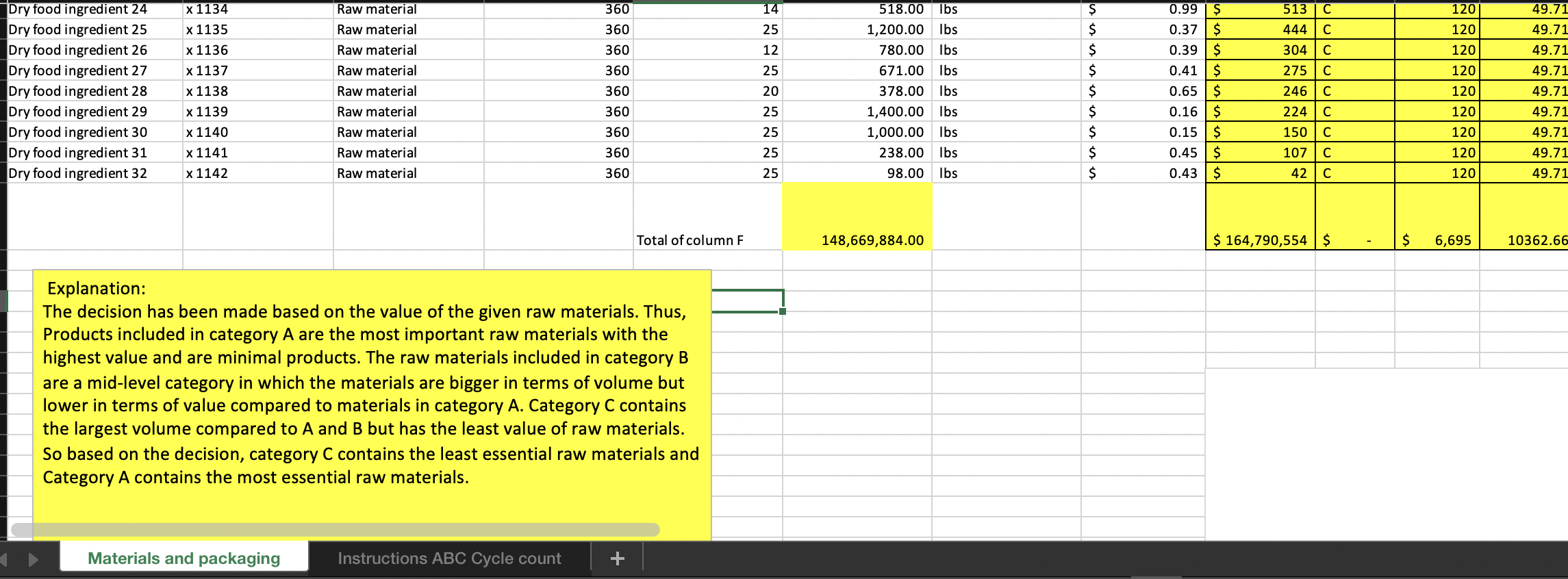 1. {Summarize the methodology used to determine