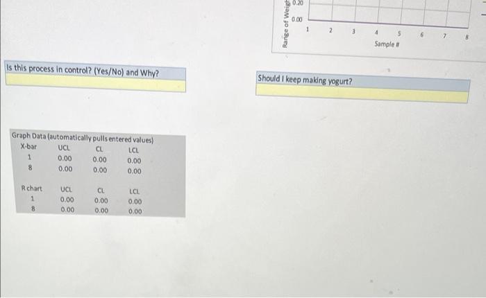 i think i supposed to use the statistical