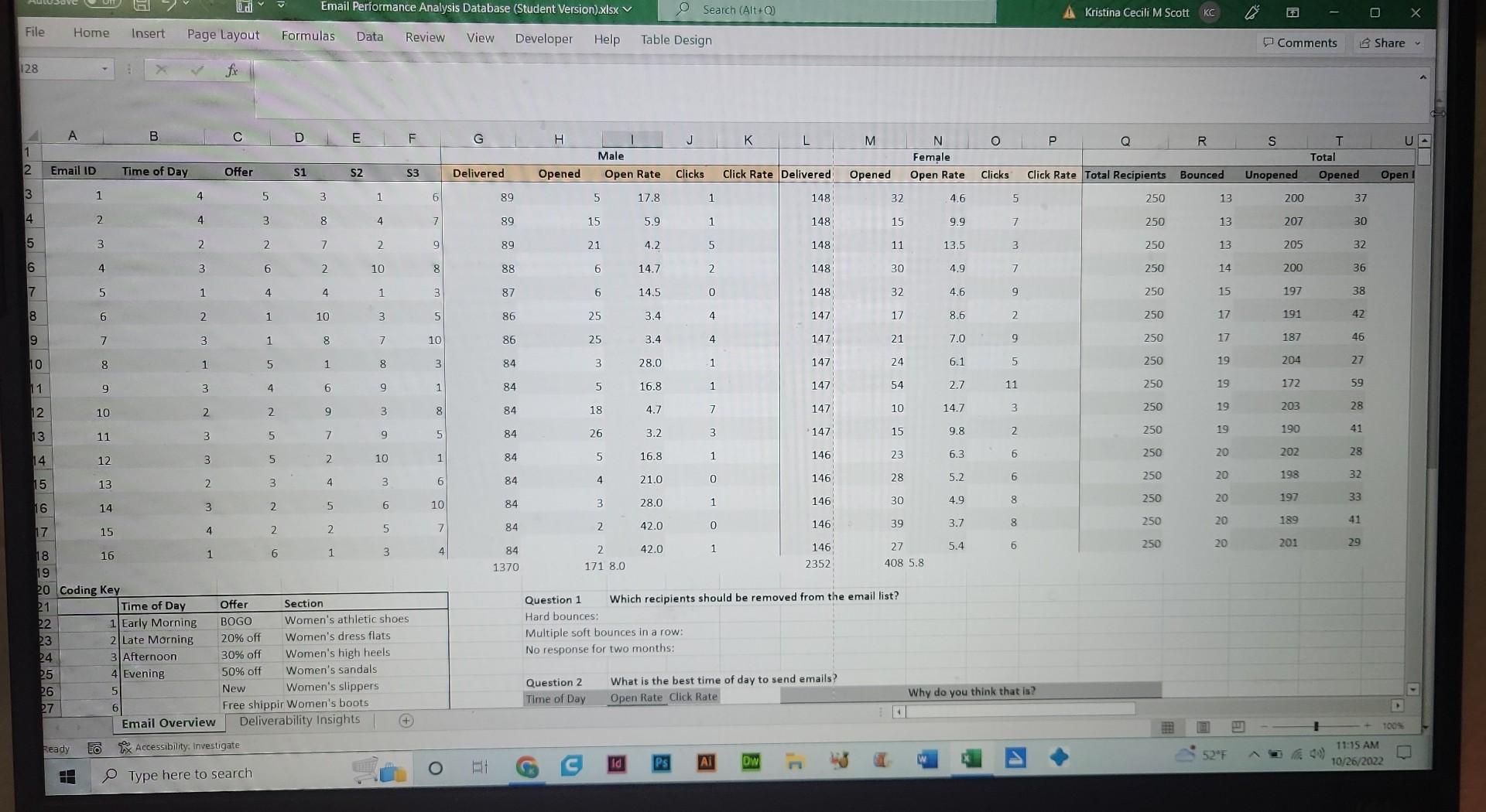 there are also delivery insights Coding Key