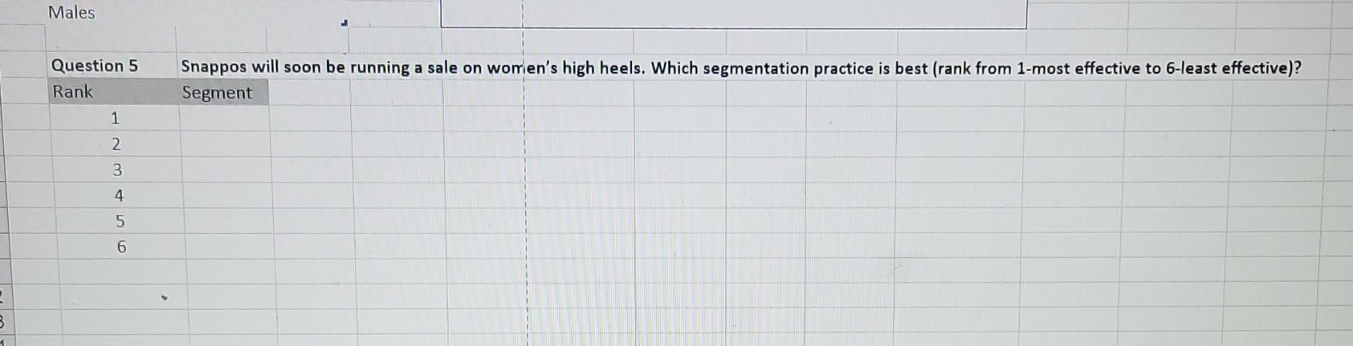 there are also delivery insights Coding Key
