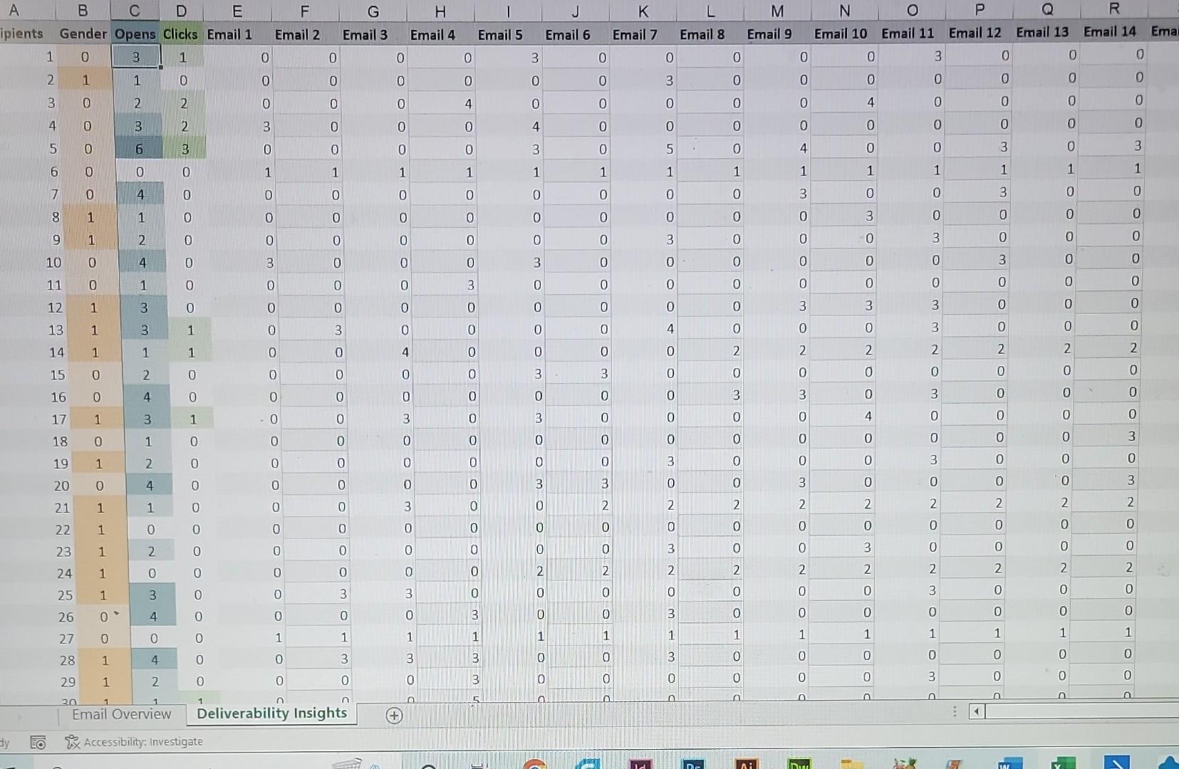there are also delivery insights Coding Key