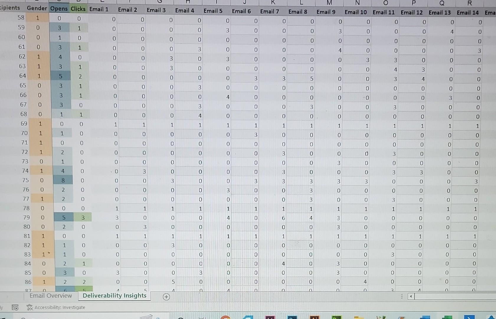 there are also delivery insights Coding Key