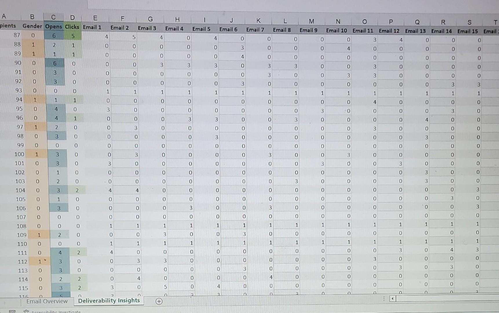 there are also delivery insights Coding Key